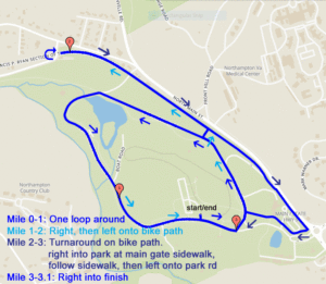 course map